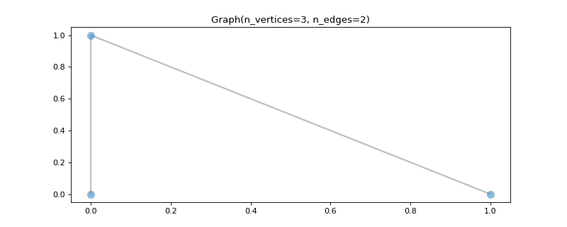 ../_images/graphs-1.png